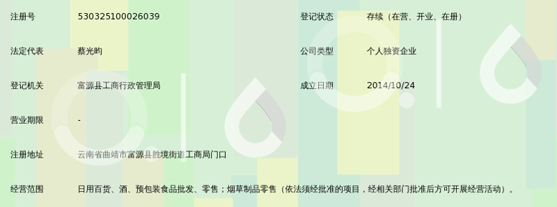 曲靖日用百货批发